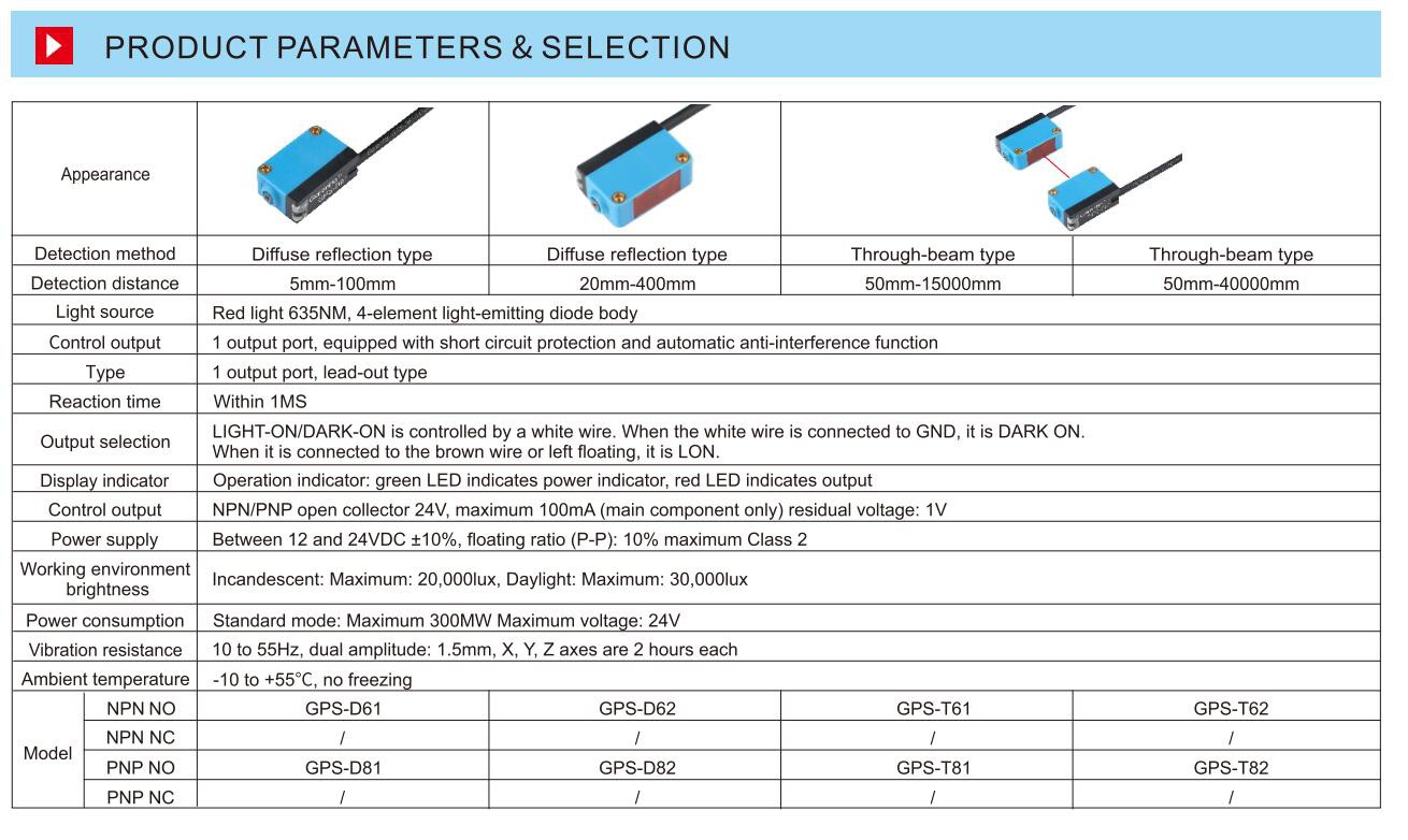 Diffuse Photo Sensor Diffuse Photo Sensor